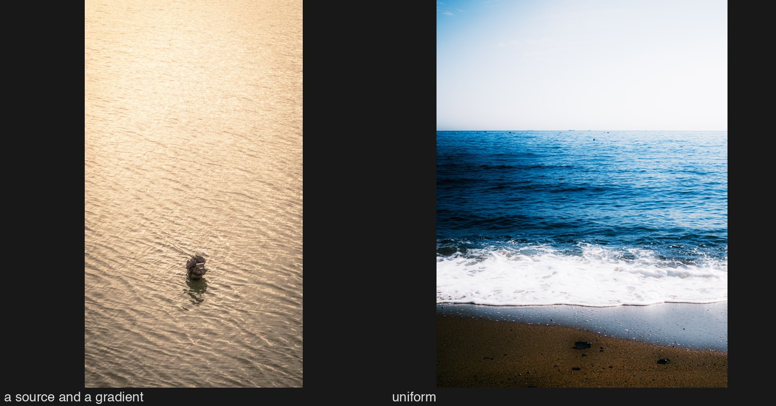 Two of my collaborator&rsquo;s keys: gold water with one angler, where the light has a source and falls away from it; a blue sea and sky, where the colour is even across the frame.